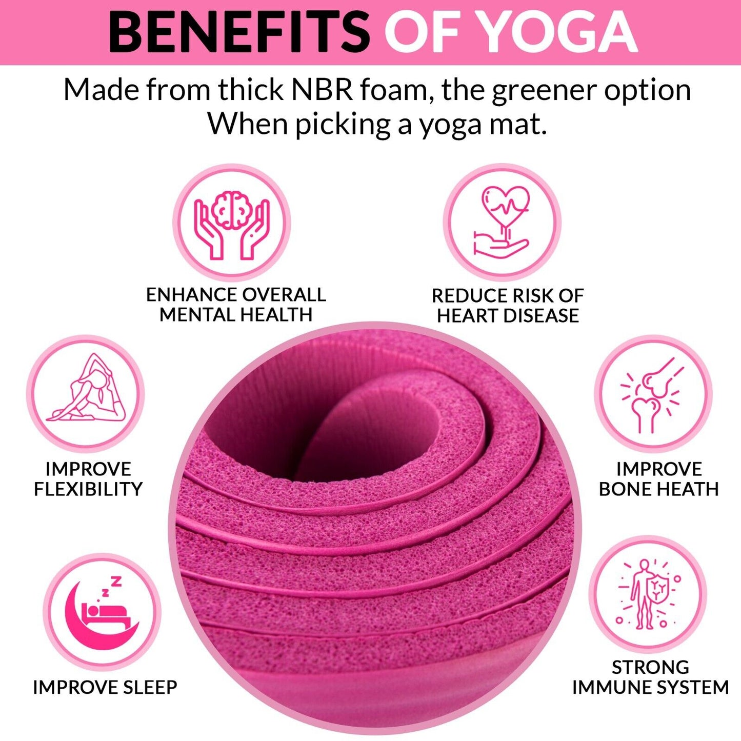 Extra Thick Yoga Mat 15MM Gym Workout Fitness Pilates Women Exercise Non Slip UK